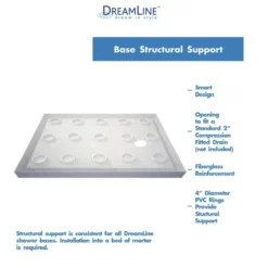 DreamLine Charisma 78-3/4" High X 60" Wide 32" Deep Sliding Frameless Shower Door With Clear Glass, SlimeLine Shower Base Kit, And Right Drain -Royal Sales Store DL 3.11 09512.1653163142