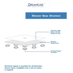 DreamLine Charisma 78-3/4" High X 60" Wide 32" Deep Sliding Frameless Shower Door With Clear Glass, SlimeLine Shower Base Kit, And Right Drain -Royal Sales Store DL 3.12 27401.1653163142