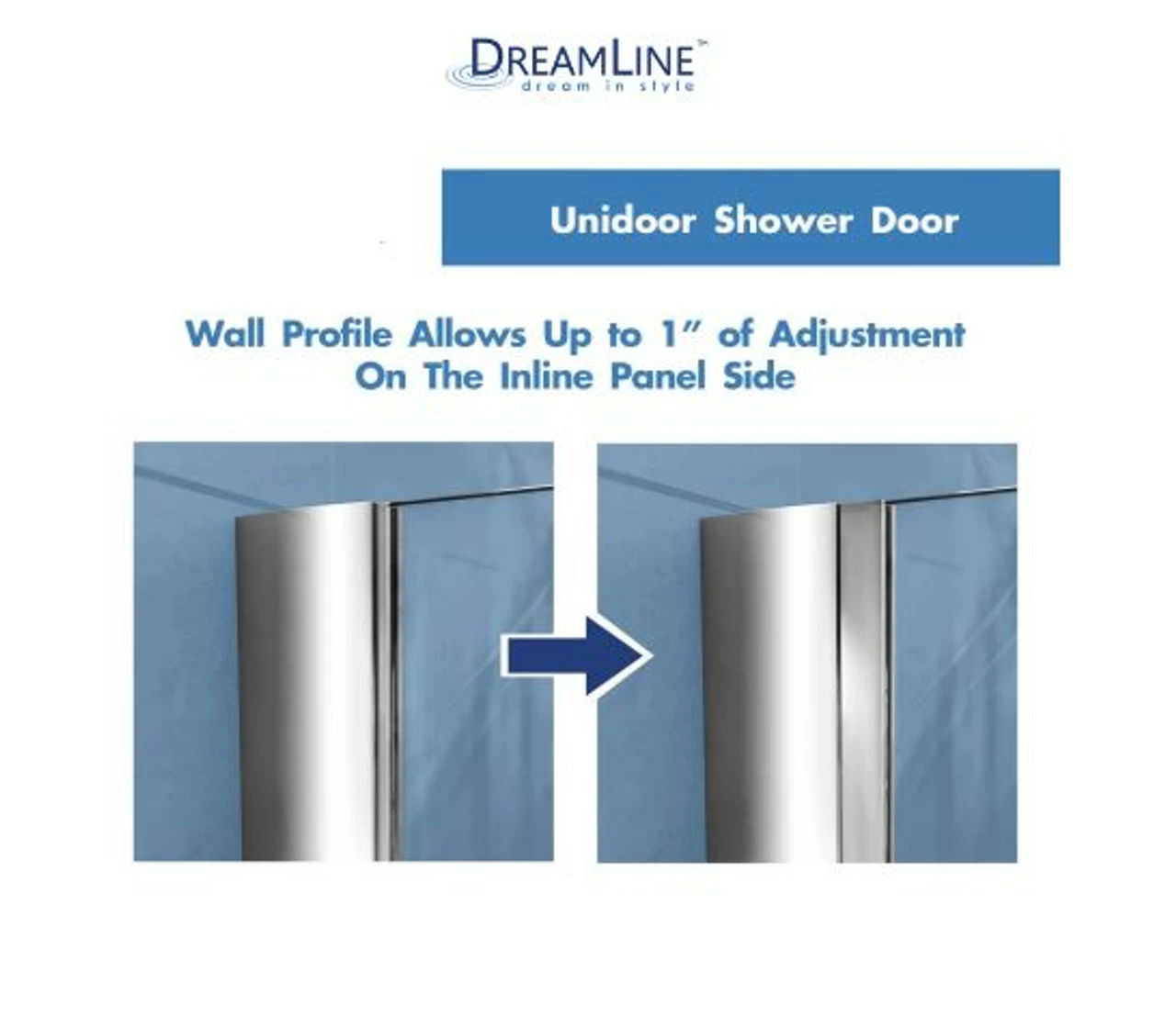 DreamLine Unidoor 72" High X 30" Wide Hinged Frameless Shower Door With Clear Glass (2) 18 DreamLine Unidoor 72" High X 30" Wide Hinged Frameless Shower Door With Clear Glass (2) - Image 16