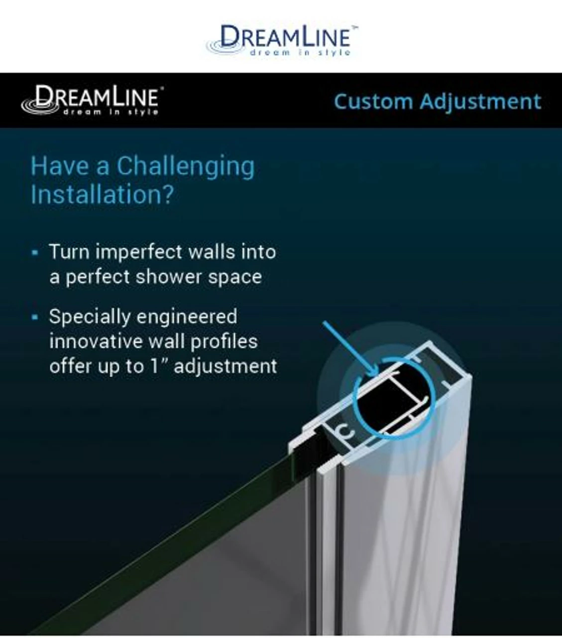 DreamLine Unidoor 72" High X 30" Wide Hinged Frameless Shower Door With Clear Glass (2) 20 DreamLine Unidoor 72" High X 30" Wide Hinged Frameless Shower Door With Clear Glass (2) - Image 18