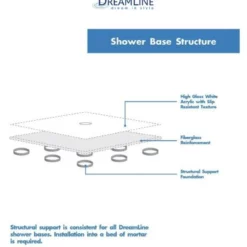 DreamLine Prime 33" Wide X 76 3/4" High Semi-Frameless Clear Glass Sliding Shower Enclosure - Includes Shower Base -Royal Sales Store Dreamline 19.13 25695.1653337243