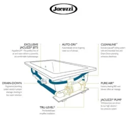 Jacuzzi 72" X 36" Fuzion Drop In Luxury Salon Spa Bathtub With 14 Jets, LCD Controls, Illumatherapy, Heater, Right Drain And Left Pump - Integrated Drain Assembly Included -Royal Sales Store JKZ 3.5 64267.1654109454