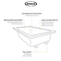 Jacuzzi 72" X 36" Fuzion Drop In Soaking Bathtub With Universal Drain - Integrated Drain Assembly Included -Royal Sales Store JKZ 4.4 05108.1654110672