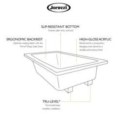 Jacuzzi Signature 71" Drop In Soaking Bathtub With Universal Drain - Less Drain Assembly -Royal Sales Store JK 2.3 40076.1653410838