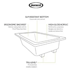 Jacuzzi 62" X 43" Riva® Drop In Soaking Bathtub With Universal Drain -Royal Sales Store JK 4.4 50425.1653411766