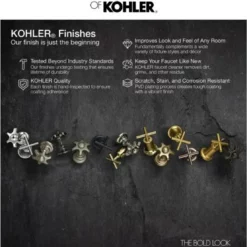 Kohler Hint 1.2 GPM Widespread Bathroom Faucet With Pop-Up Drain -Royal Sales Store KLR 2.9 10179.1655147791
