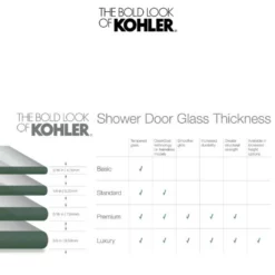 Kohler Levity 74" High X 47-5/8" Wide Bypass Semi Frameless Shower Door With Clear Glass -Royal Sales Store Kohler 1.1 70007.1653166134